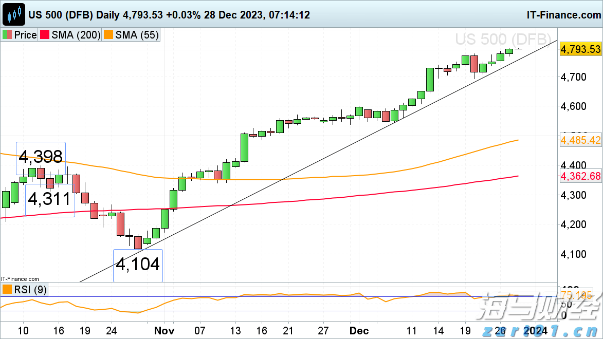 香港商务及经济发展局:现阶段无计划再次调整烈酒税