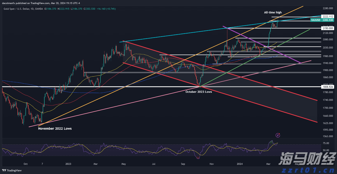 美国司法部对谷歌的诉讼对苹果（AAPL.US）的潜在影响：摩根士丹利分析结果