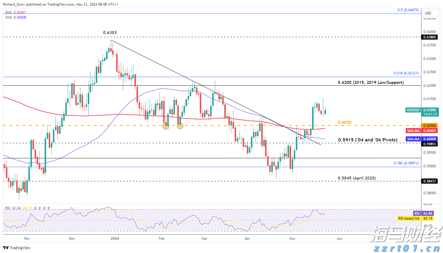 安徽工匠2021年度人物揭晓 这10人当选!(名单)