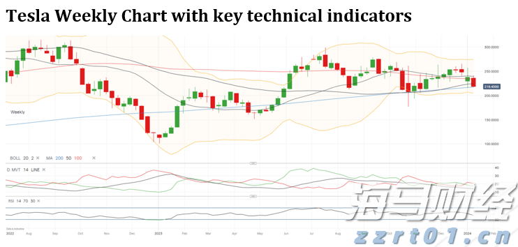 又有一批新片定档发布,《731》将于9月18日上映
