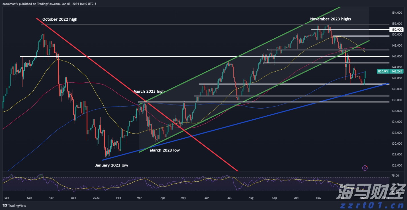 勿忘“九一八”！今天上午，梅州城区拉响防空警报
