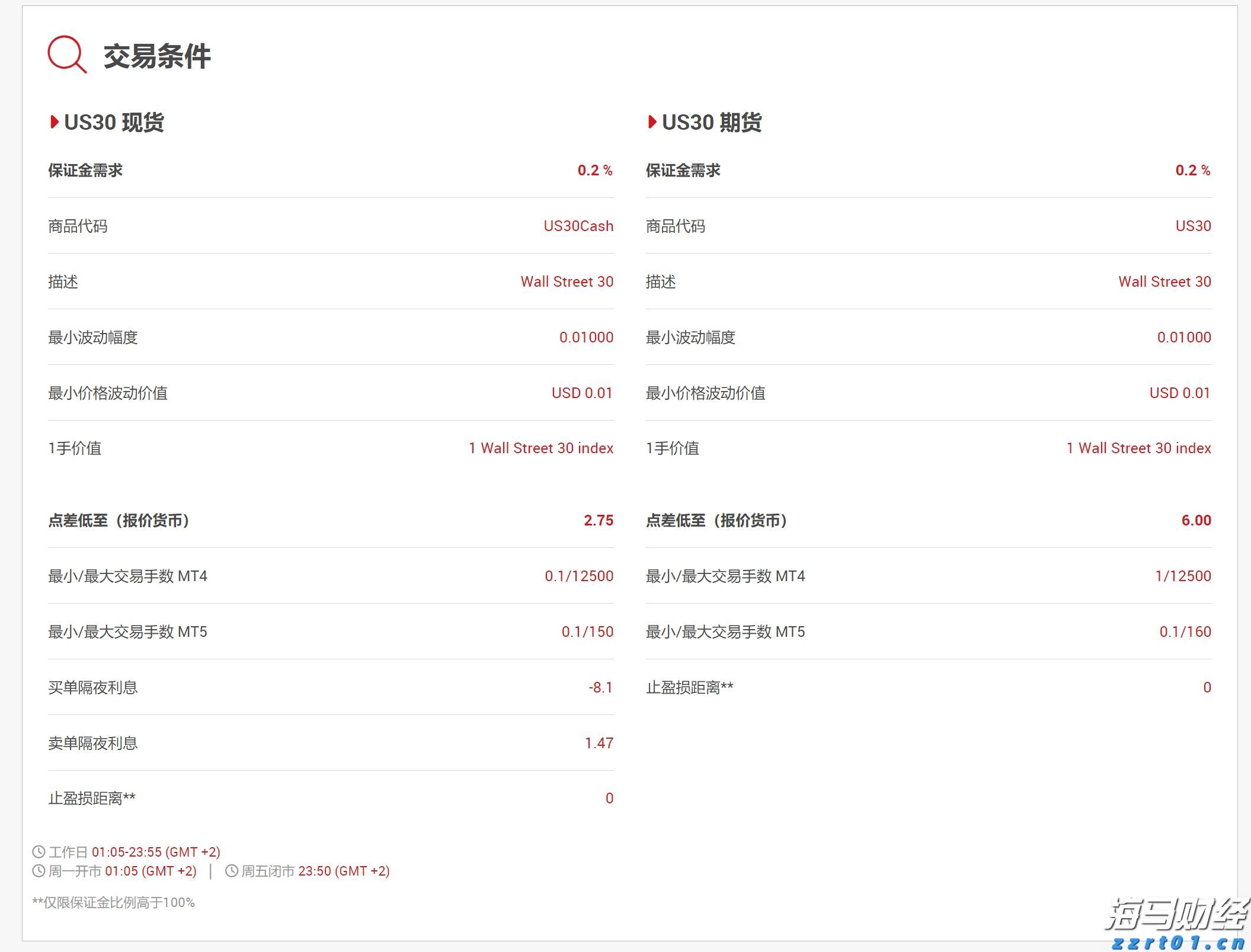 梅州启动防风防汛Ⅳ级应急响应