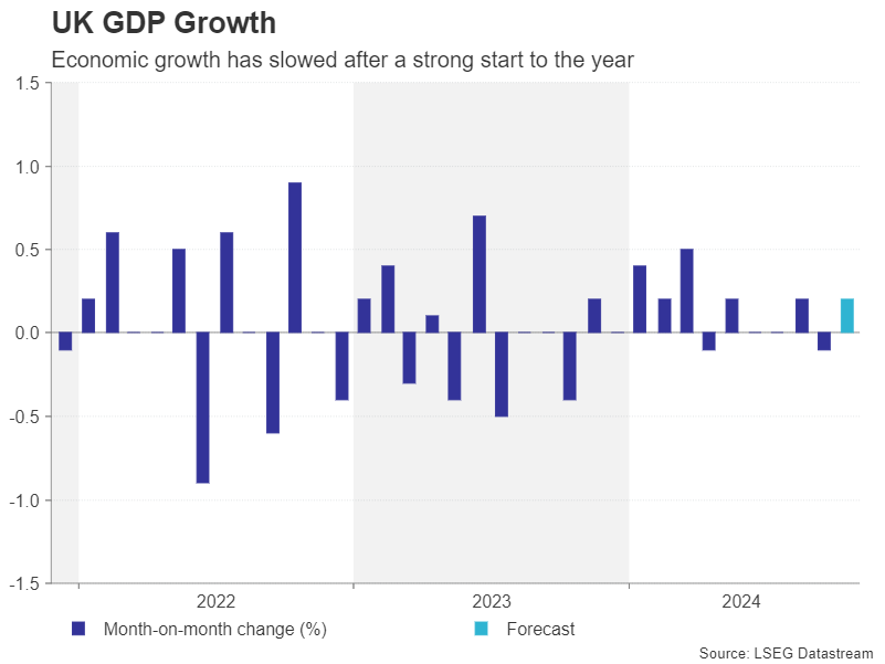 助力建设高水平体育强省，奥运冠军领衔广东众将冲刺十五运会
