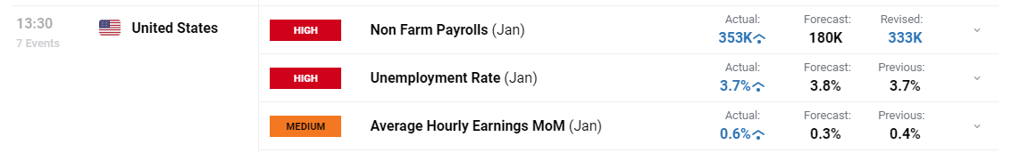 又一巨头,发力先进封装