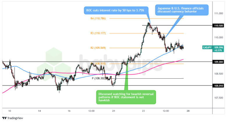 北水动态|北水成交净买入234.26亿 内资再次增持港股ETF 科技股也获加仓