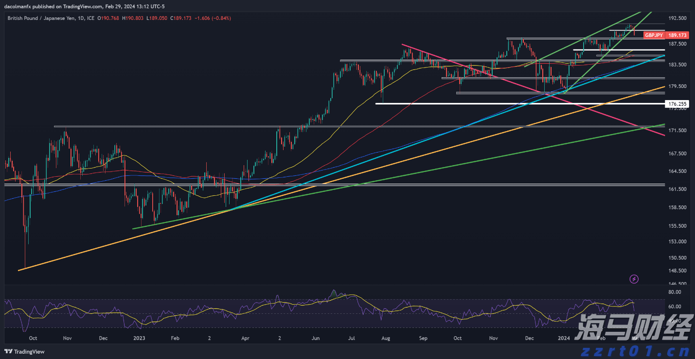 珠海全市台风预警信号解除