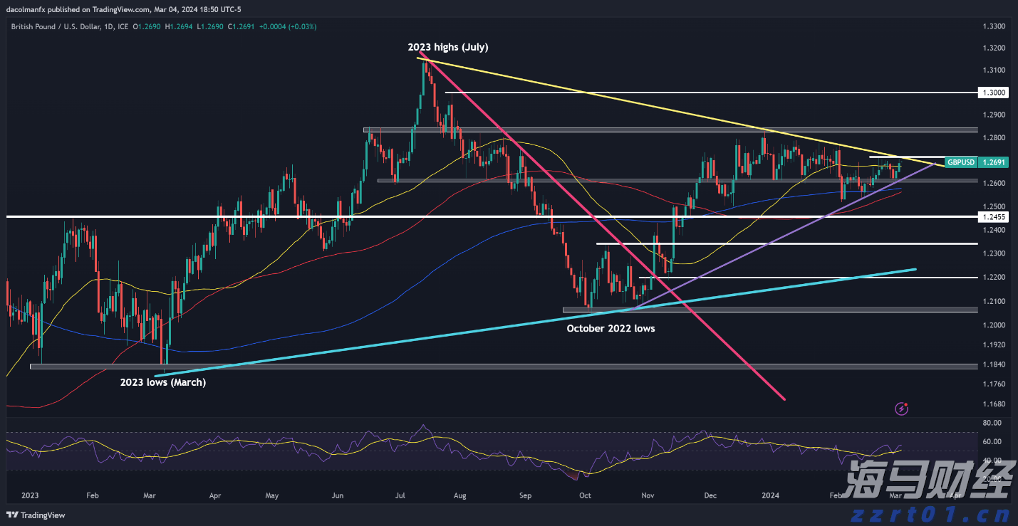 油价下调！7月16日零时起，加满一箱92号汽油将少花5元！