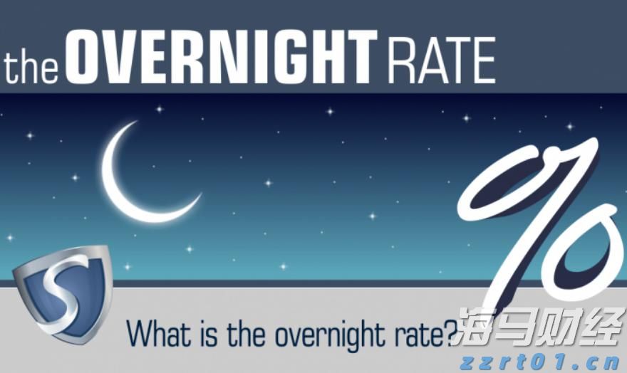 中上协：6月境内市场新增8家首发上市公司 募资总额达91.53亿元