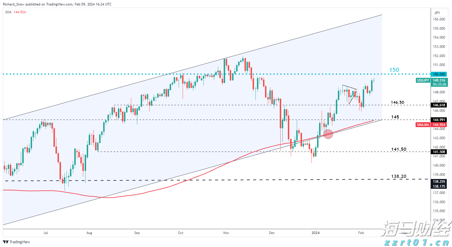 今年第17号台风将于18日生成！18日夜间至20日梅州南部有大到暴雨局部大暴雨