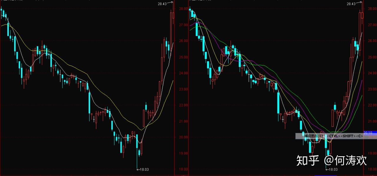 今年第17号台风将于18日生成!18日夜间至20日梅州南部有大到暴雨局部大暴雨