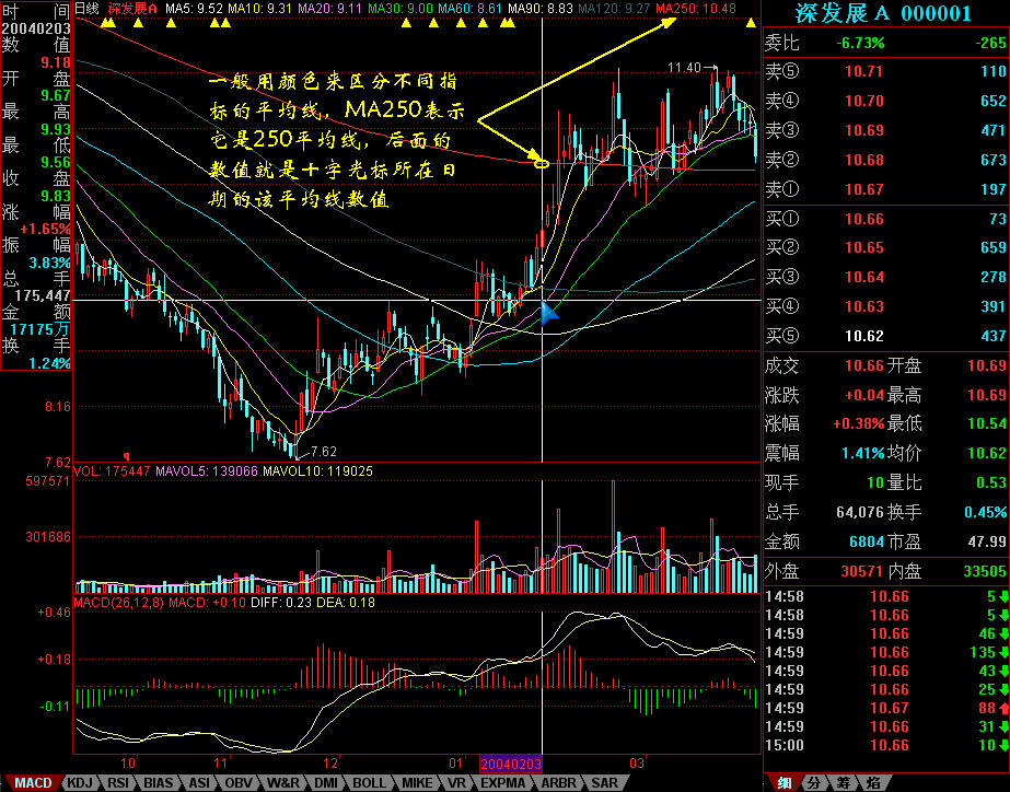 分数线降了30、40分还是没人读，民办本科为何招生遇冷？
