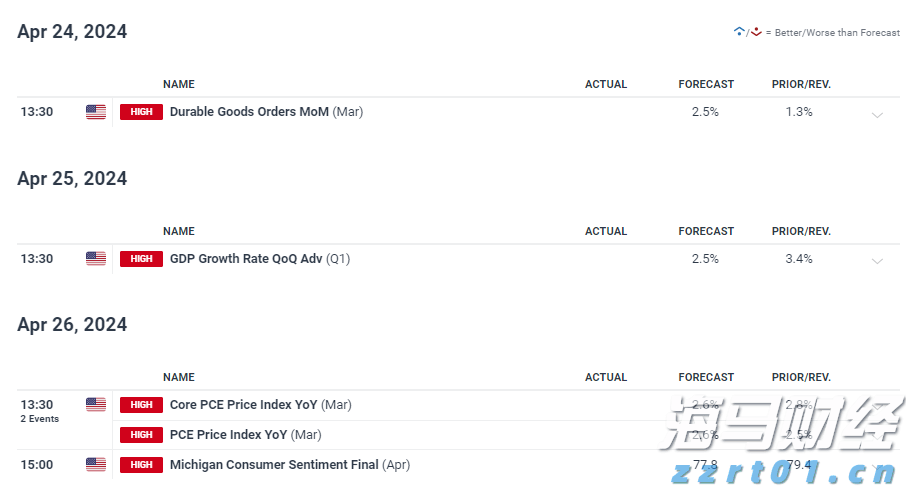 Model Y升级效果不佳,特斯拉(TSLA.US)欧洲销量七连降