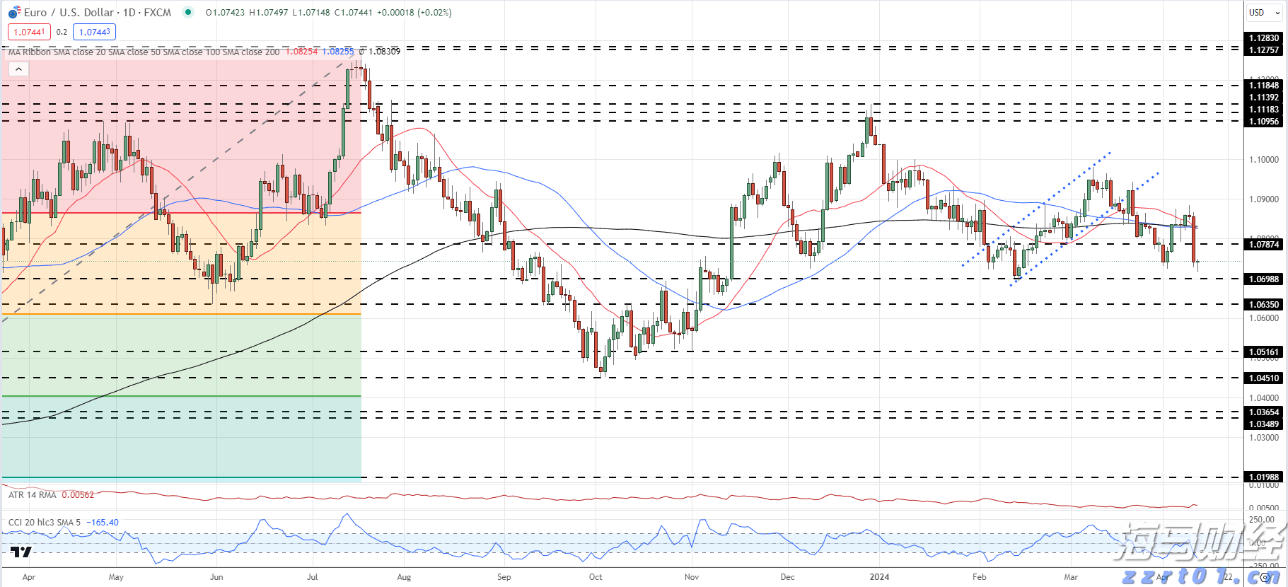 预制菜争议持续发酵,餐馆如何打消食客顾虑?