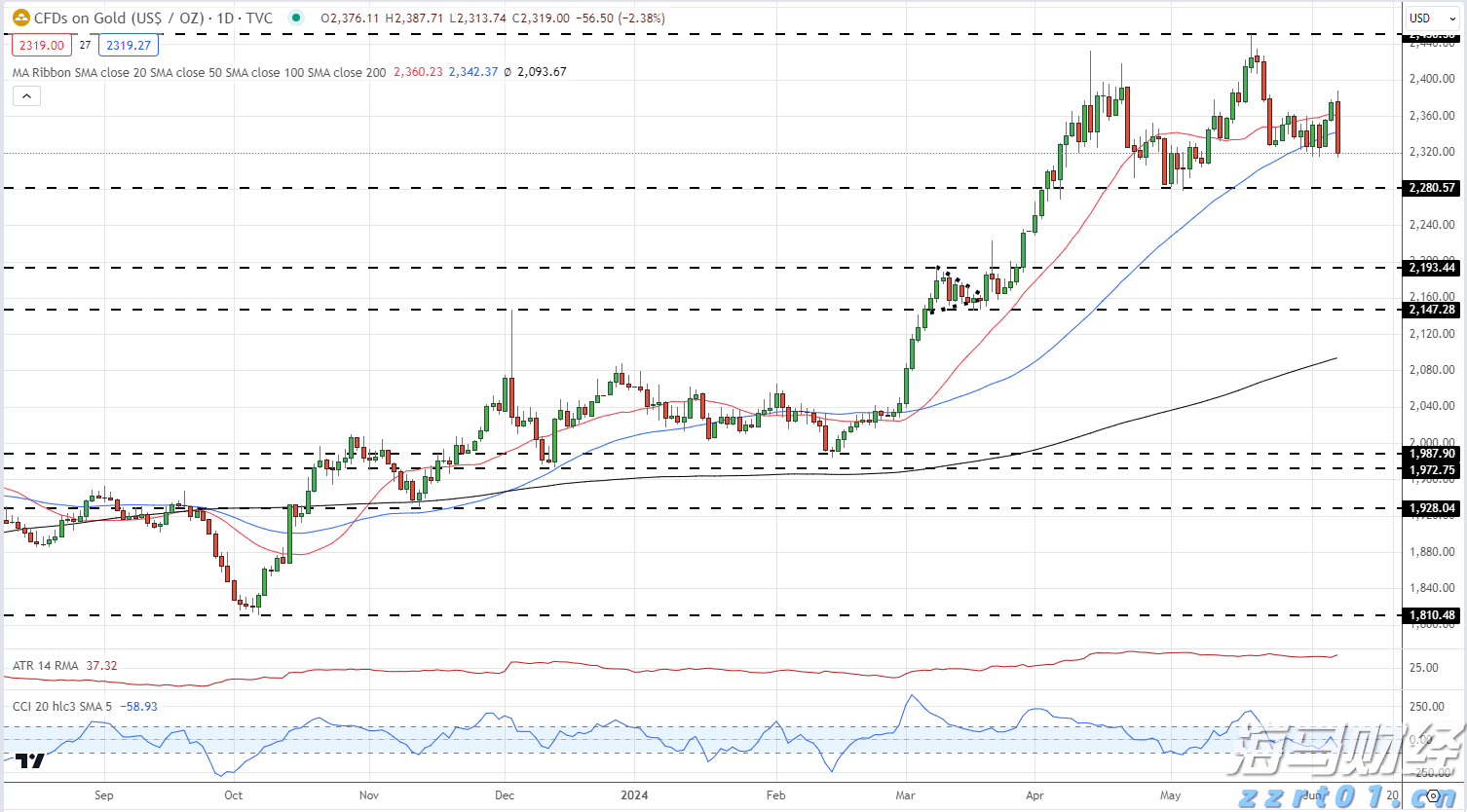 宣城绩溪:金融“活水”助推企业“加速跑”
