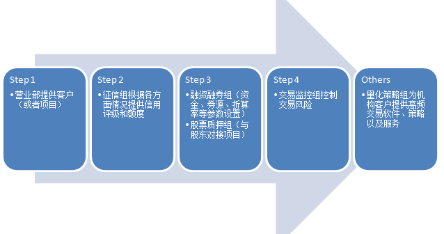 雨势减弱,广东防汛应急响应降为Ⅳ级