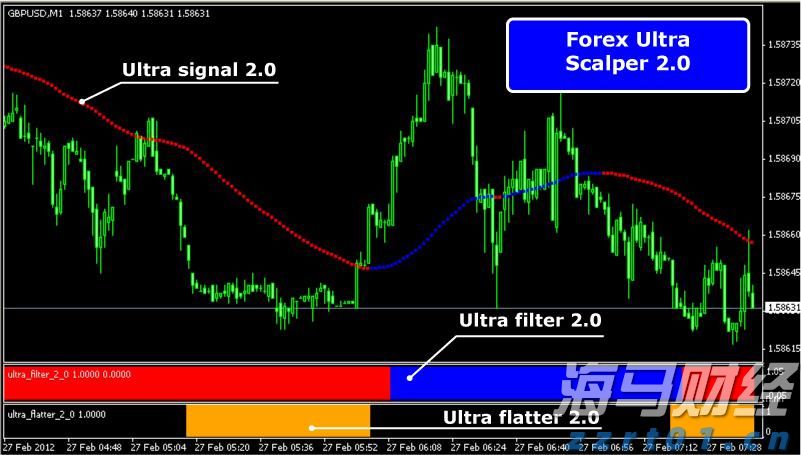 硕士、博士超千人,泰康HWP成为人才高地