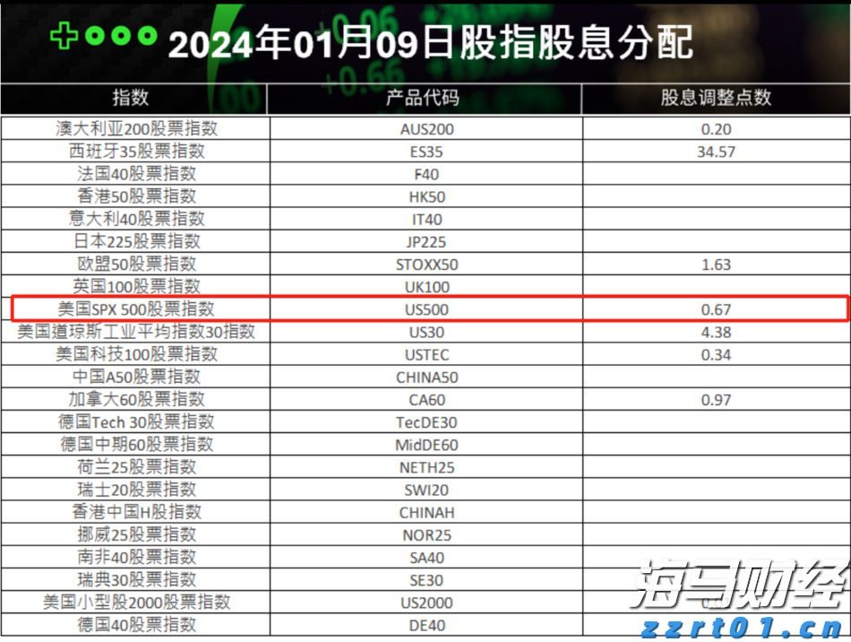 黔西南州2025年中考志愿填报补充须知