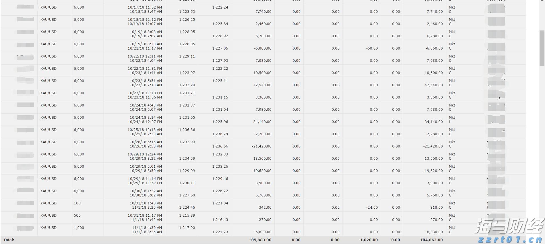 徐查清荣膺“龙湾杯”全国木雕大赛桂冠