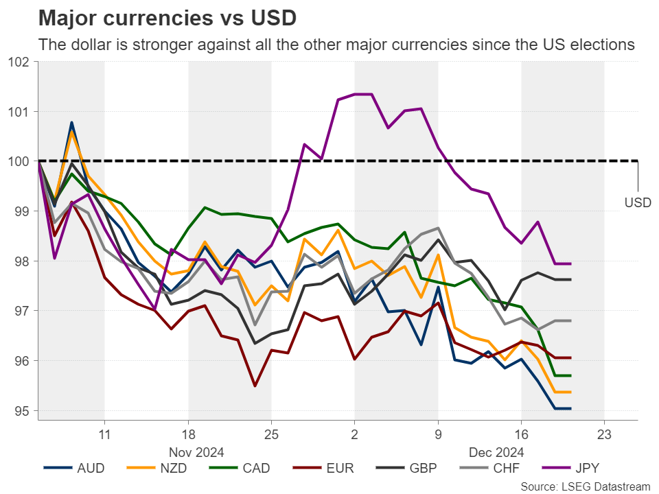 加快培育专精特新中小企业中信银行与工业和信息化部网络安全 产业发展中心签署战略合作协议