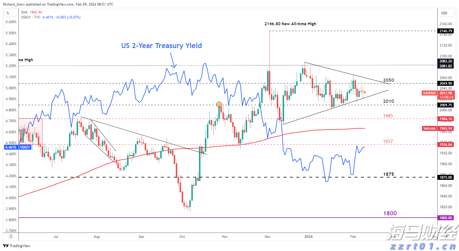 珠海传媒集团对珠海市2023年度市本级预算执行和其他财政收支审计查出问题整改结果的公告