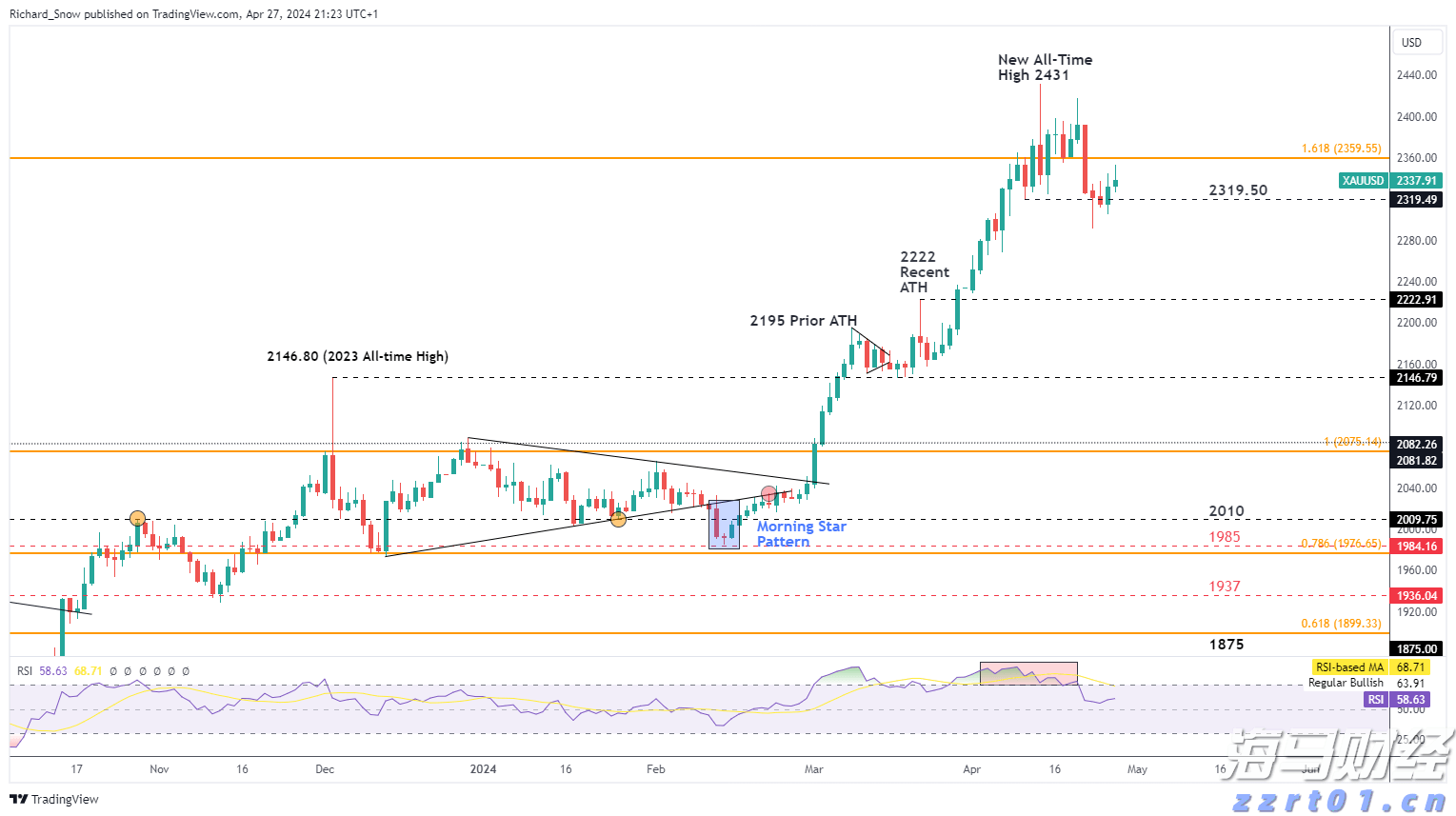中信银行:加速科技成果转化落地 金融创新直达科技研发最前沿