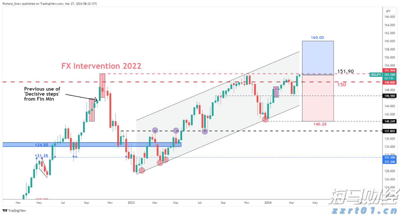 美国7月服务业持续扩张 就业与通胀压力引发担忧