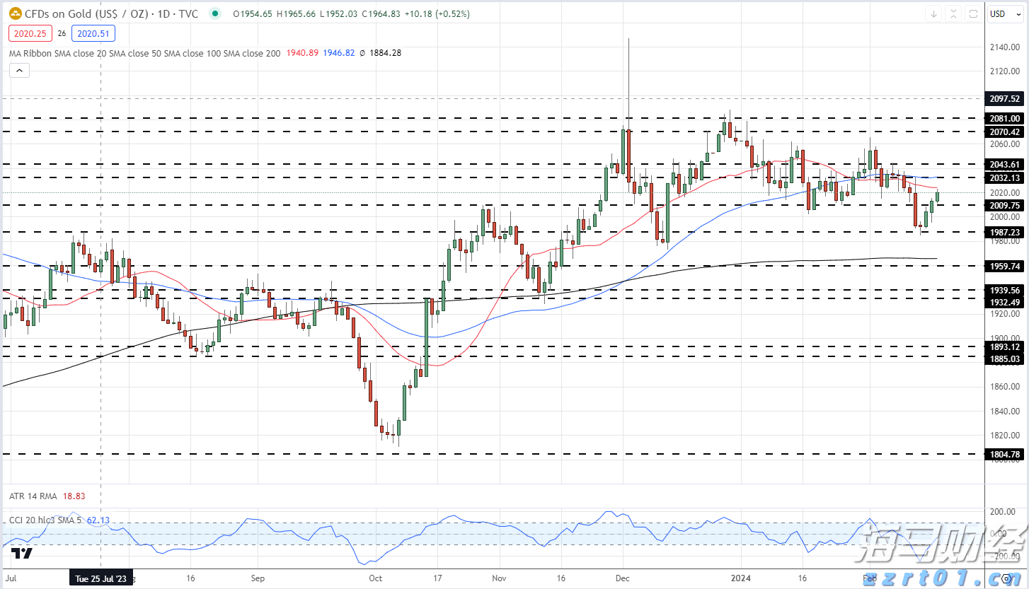 北水动向|北水成交净卖出180.92亿 北水再度减持港股ETF 全天抛售盈富基金(02800)超145亿港元