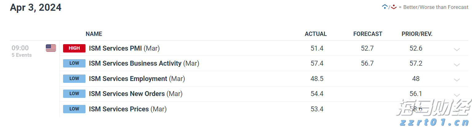 抖音足球嘉年华巡游排练有序进行