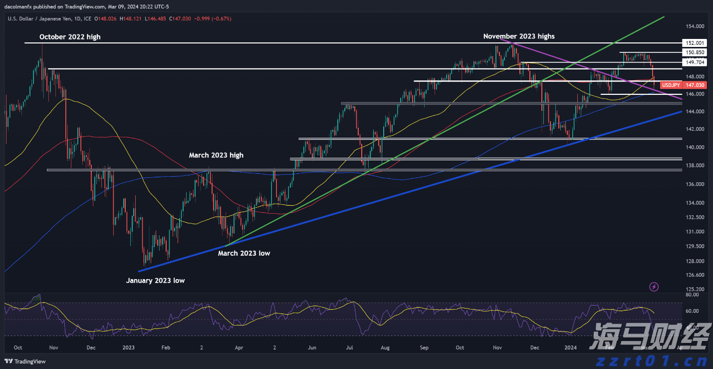 广州一仓库发生火灾无人伤亡,主要燃烧物为衣服