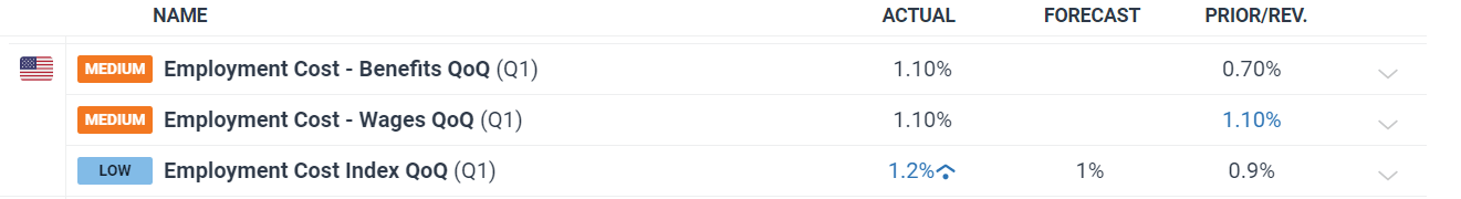 丰田汽车(TM.US)下调财年盈利预期，预计损失1.4万亿日元