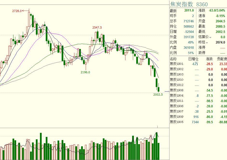 二季度银行业运行保持稳健,不良贷款环比实现双降