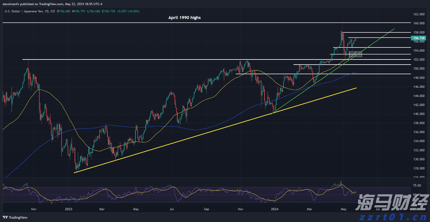今年第17号台风将于18日生成!18日夜间至20日梅州南部有大到暴雨局部大暴雨