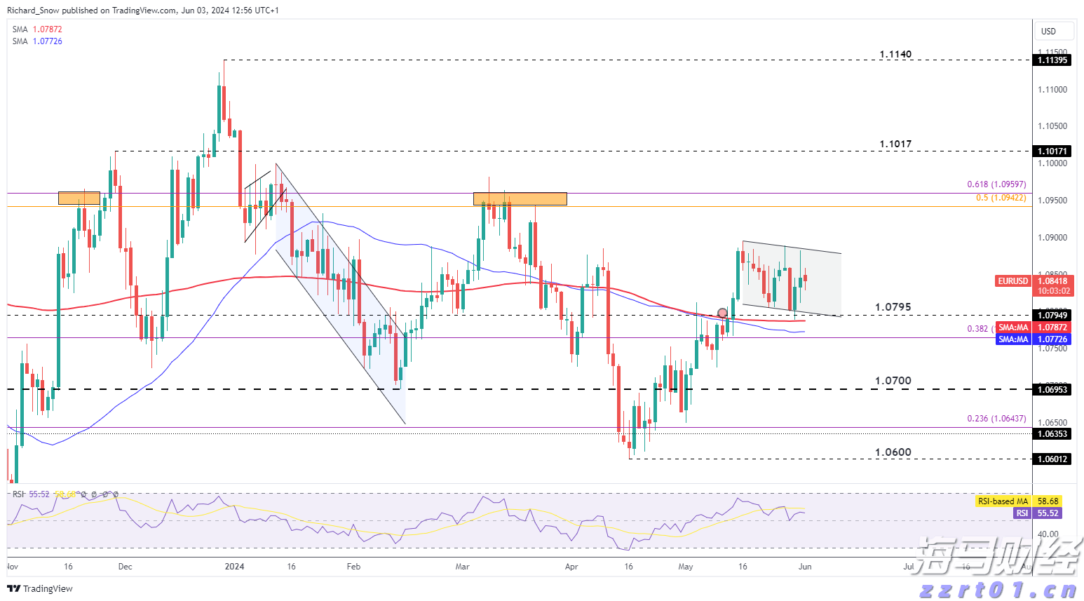 “秋冻”“贴秋膘”有讲究！专家回应秋季养生热门话题