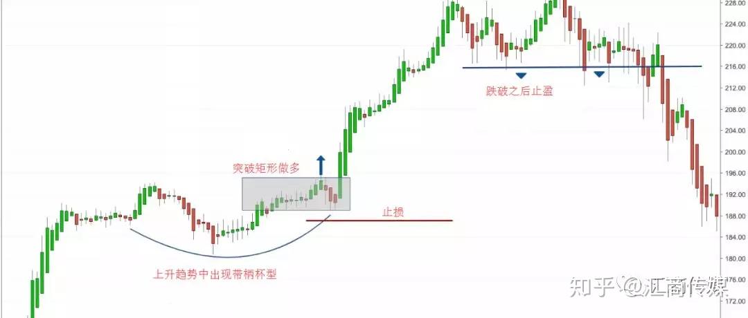 软银在AI投资中获利:Q1净利达29亿美元,超出预期