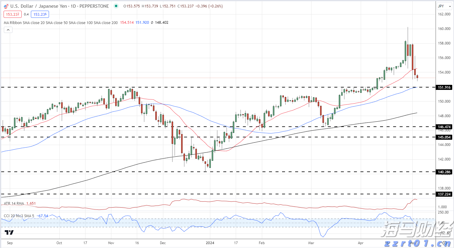 暴雨橙色预警生效中!深圳铁路部分列车停运