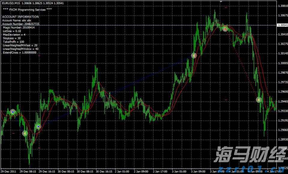 券商晨会摘要 | 看好权益市场,重点关注科技、消费及“反内卷”领域