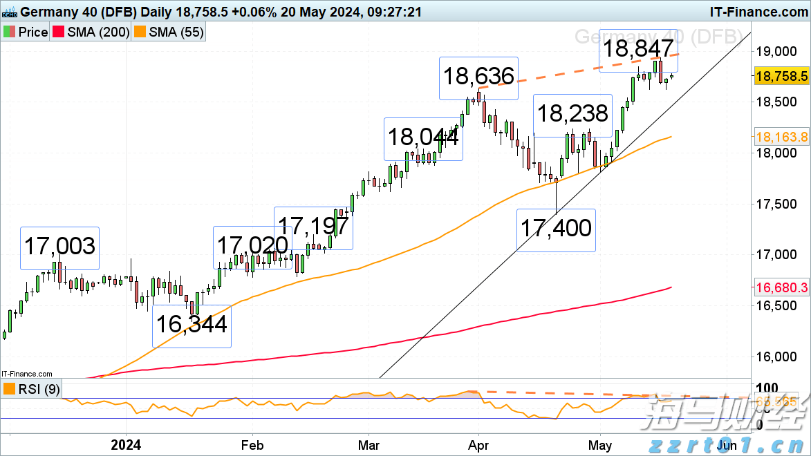 澳门公交陆续恢复！横琴口岸通关最新安排→