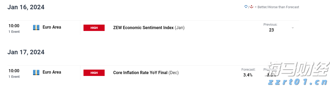 港股开盘 | 恒指高开0.87% 蔚来(09866)大涨近9%