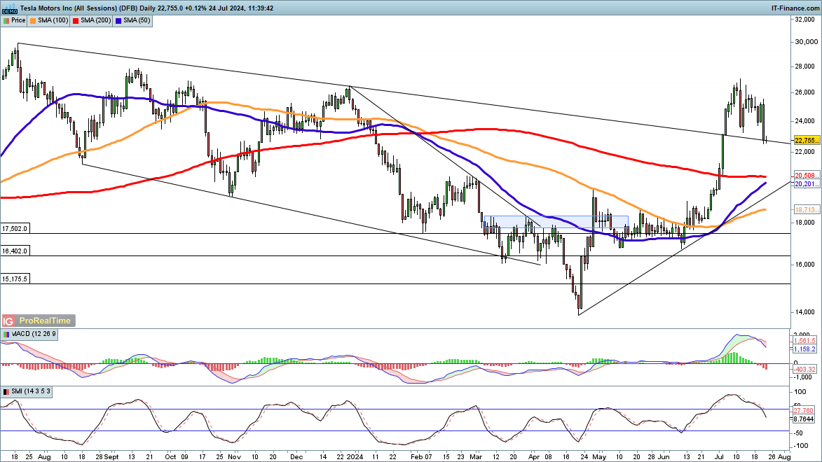 民生保障与经济发展“双提升”——港南区以工代赈项目建设综述