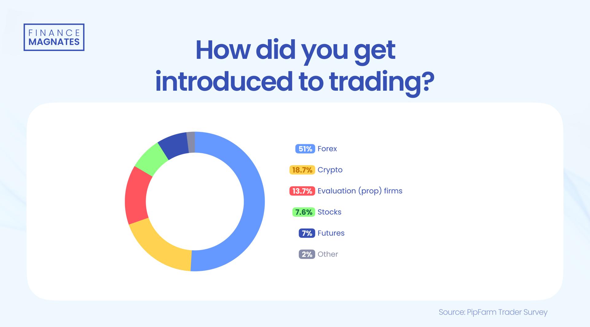 美股创新高隐含崩盘信号:美联储与财政部的流动性支撑即将消退