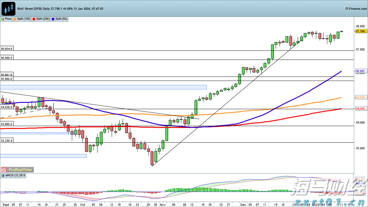 市领导到港北覃塘开展系列专项治理调研活动