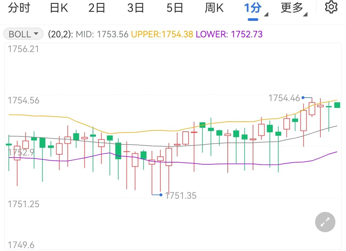 TrendForce集邦咨询:预计2025年折叠手机出货量将达到1980万台 渗透率约1.6%