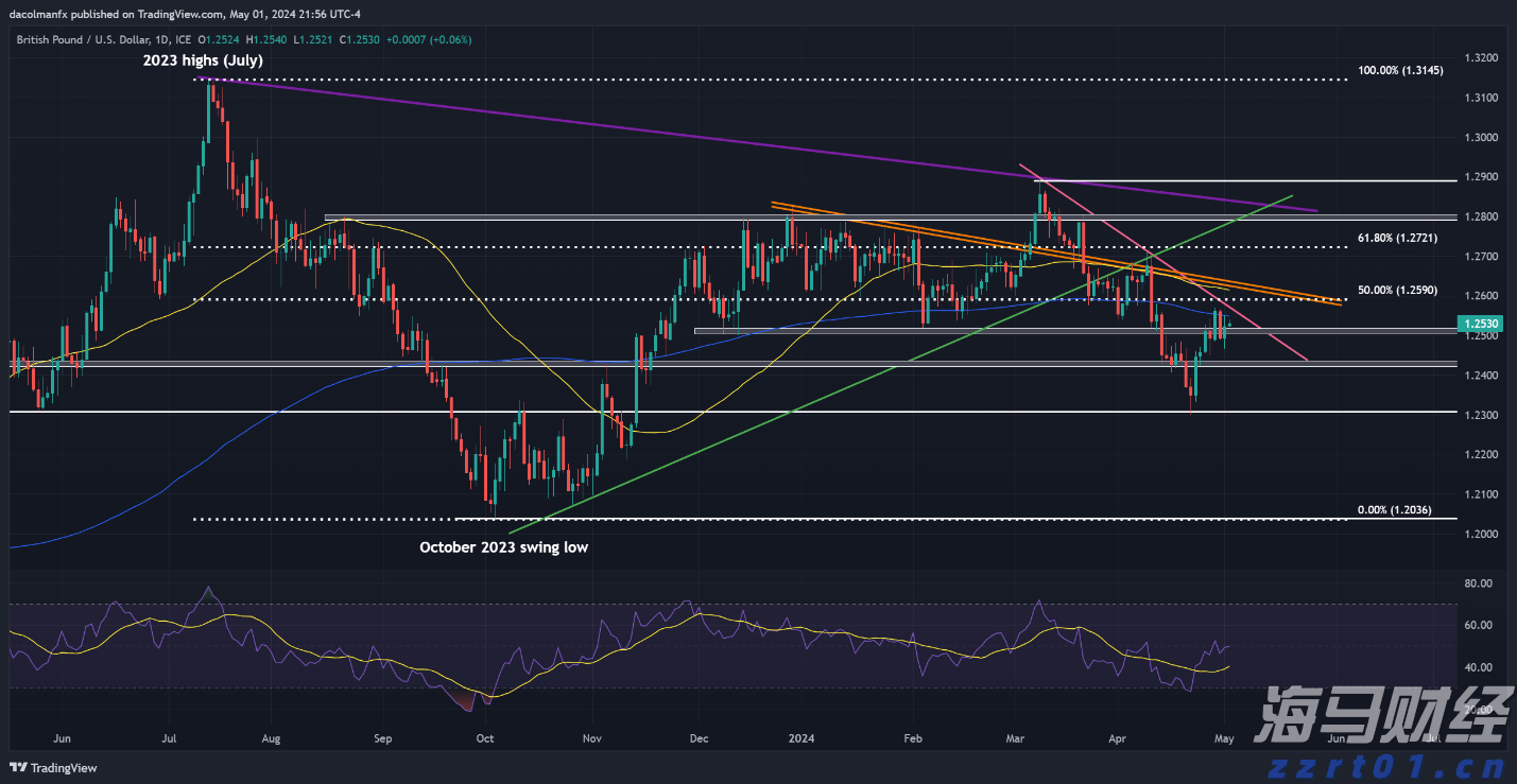 券商晨会精华 | 我国商业航天产业进入快速发展期