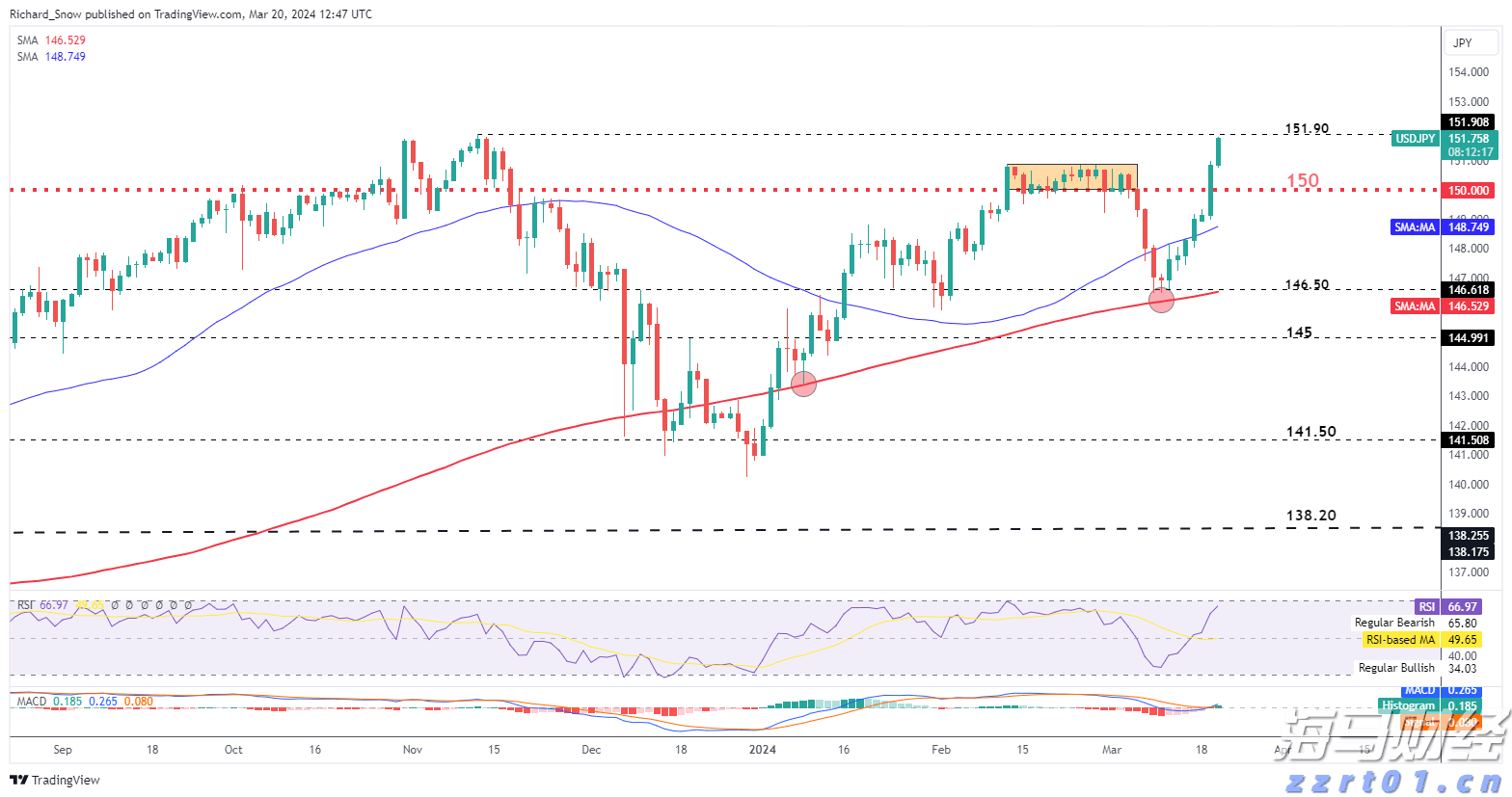 工信部:2025年上半年我国软件行业实现收入70585亿元、利润8581亿元 同比增长均超过两位数