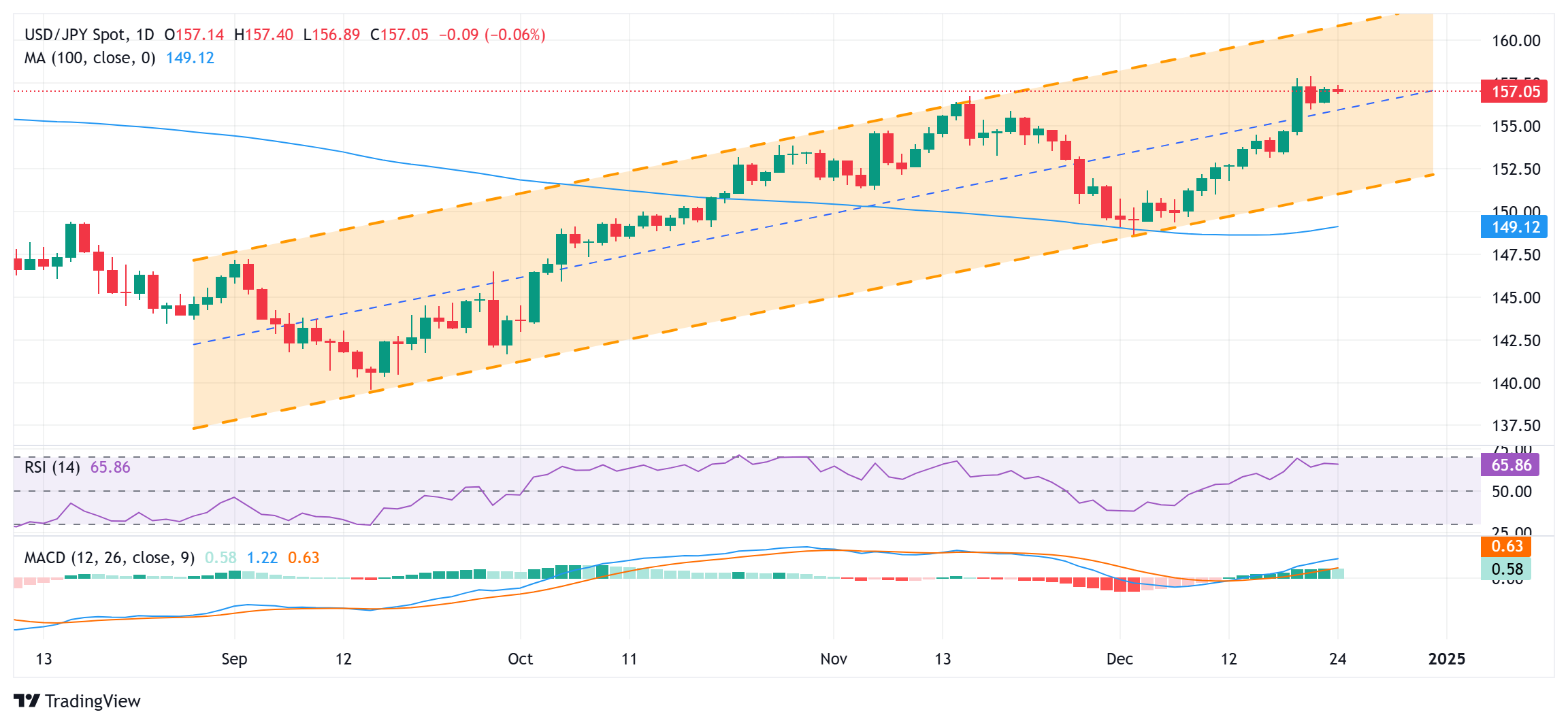 中宣部主题出版重点出版物选题 福建省3部作品入选