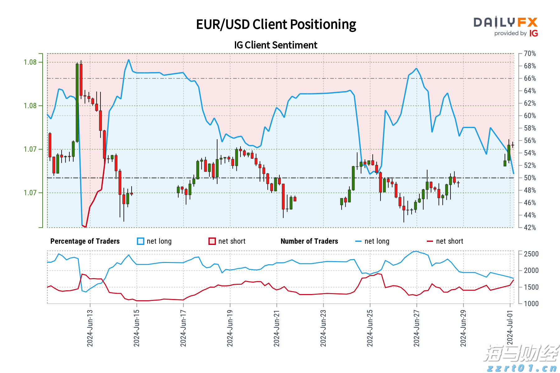 我市“全生命周期政务服务”改革让企业群众办事大提速