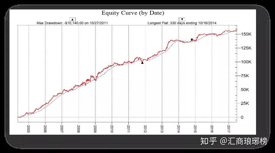 香港保险监管机构推动友邦保险(01299)等险企将投资决策职能迁回香港