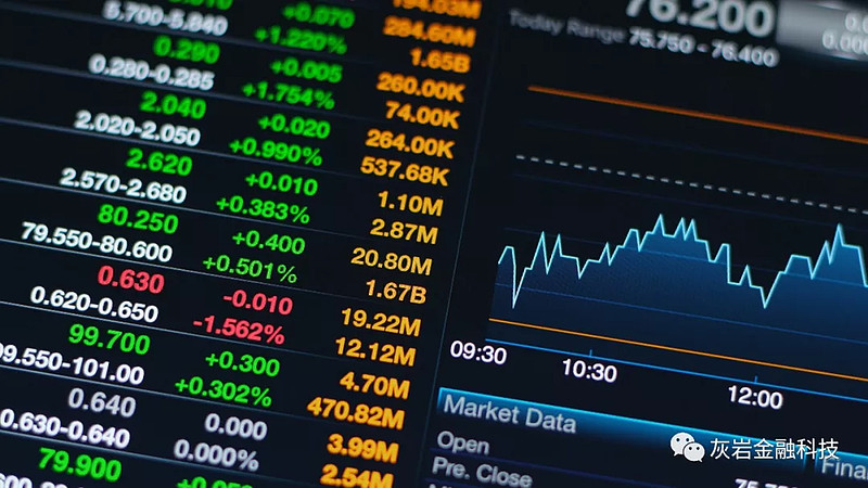 国金证券：A股市场热度维持在高位，两融活跃度创年内新高