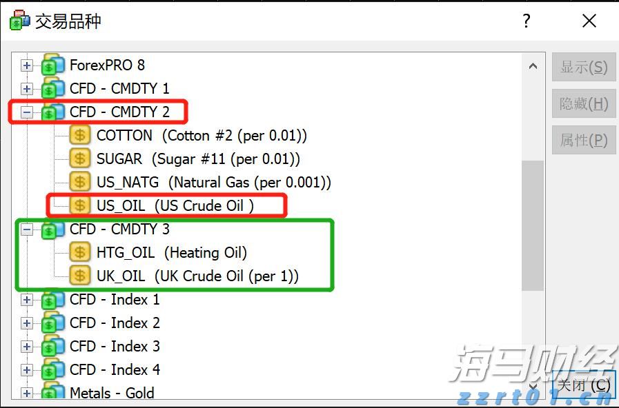 美国7月就业数据疲软助推美债上涨，美联储9月降息可能性加剧