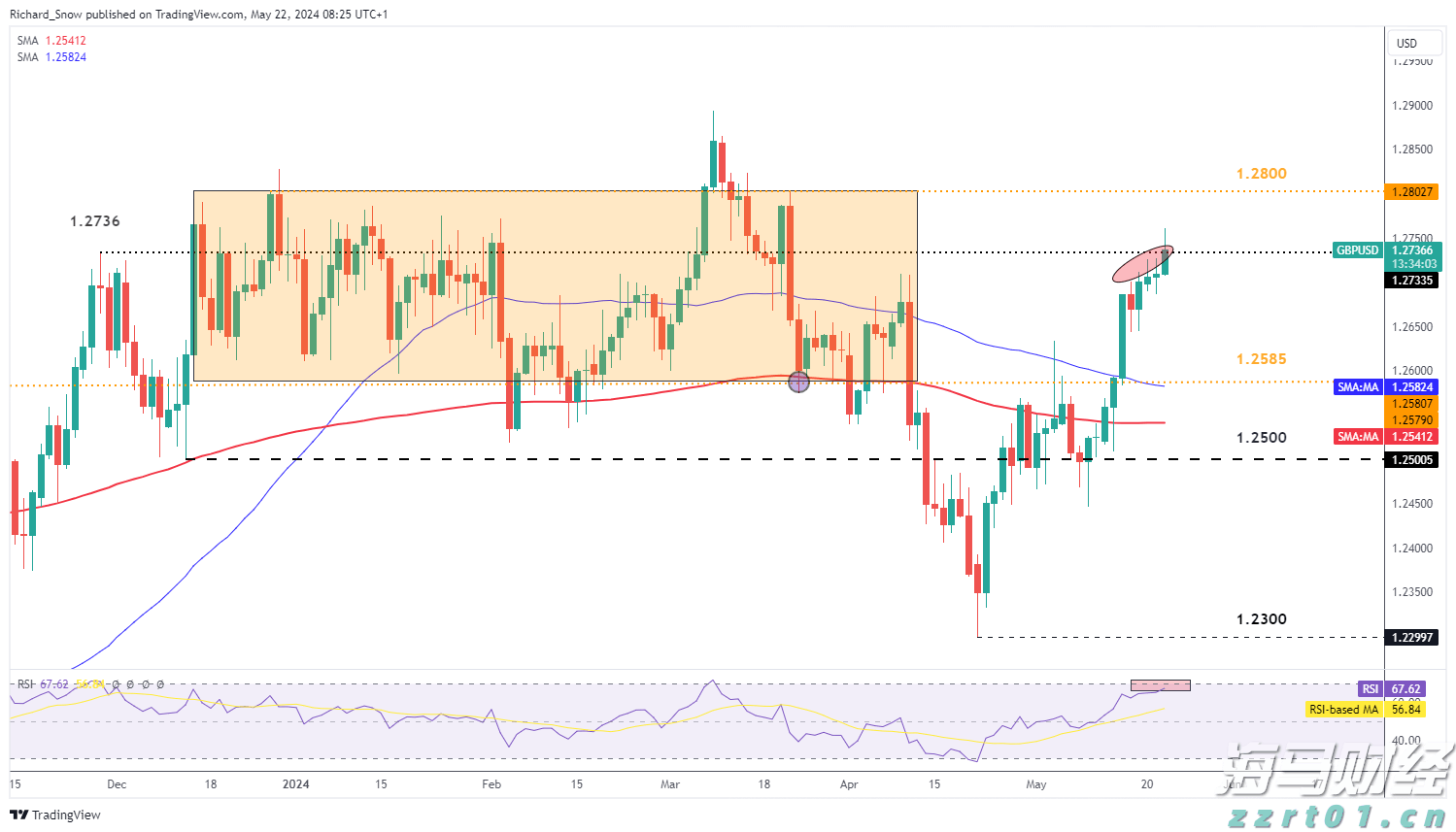 今天下午，湛江将开展全市爱国卫生运动统⼀行动